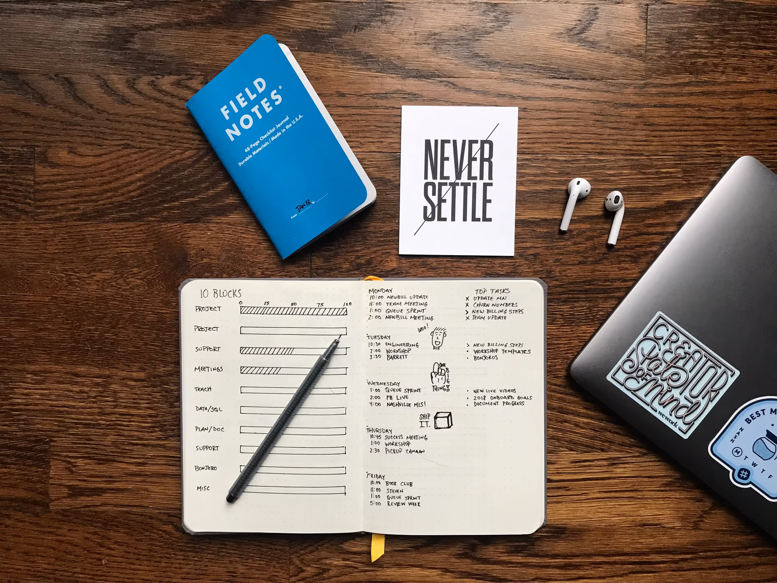 Flat lay of a notebook, 'Never Settle' card, and AirPods